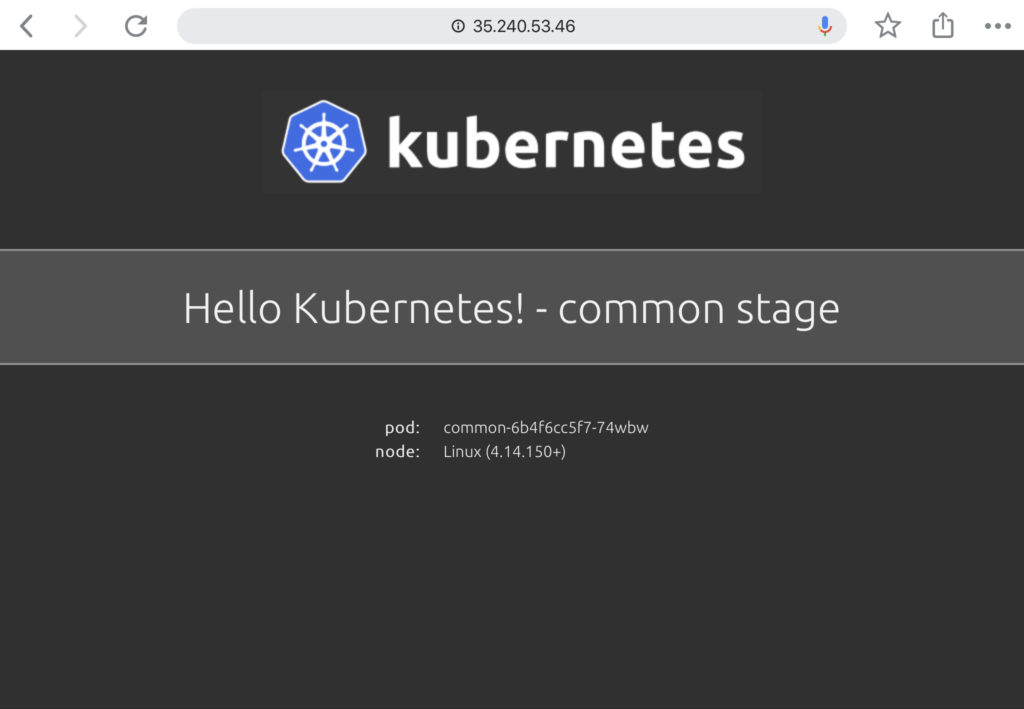 How To Manage Kubernetes Clusters The GitOps Way With Flux CD ...