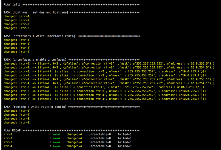 ansible-playbook-for-cisco-bgp-routing-topology-techbloc